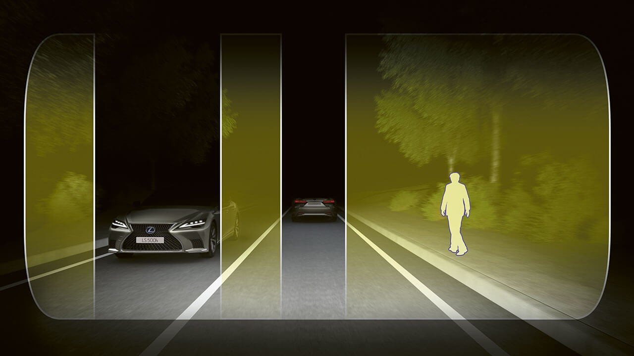 Lexus Bladescan® Adaptive High-Beam System graphic 